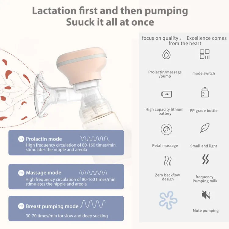 Rechargeable Wireless Electric Breast Pump | LUMAMA