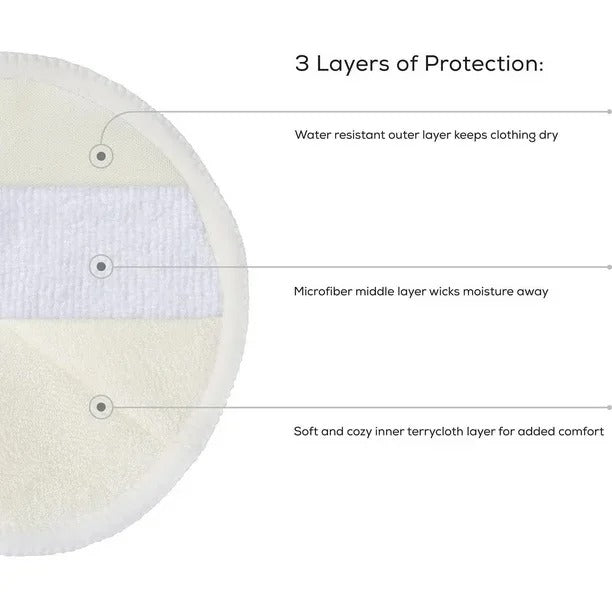 4Pcs Washable Breast Pads | LUMAMA