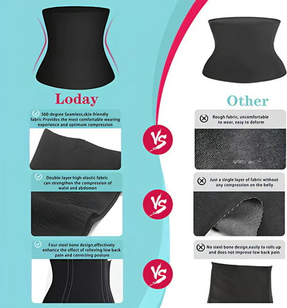 Postpartum Tummy Control Shapewear | LUMAMA