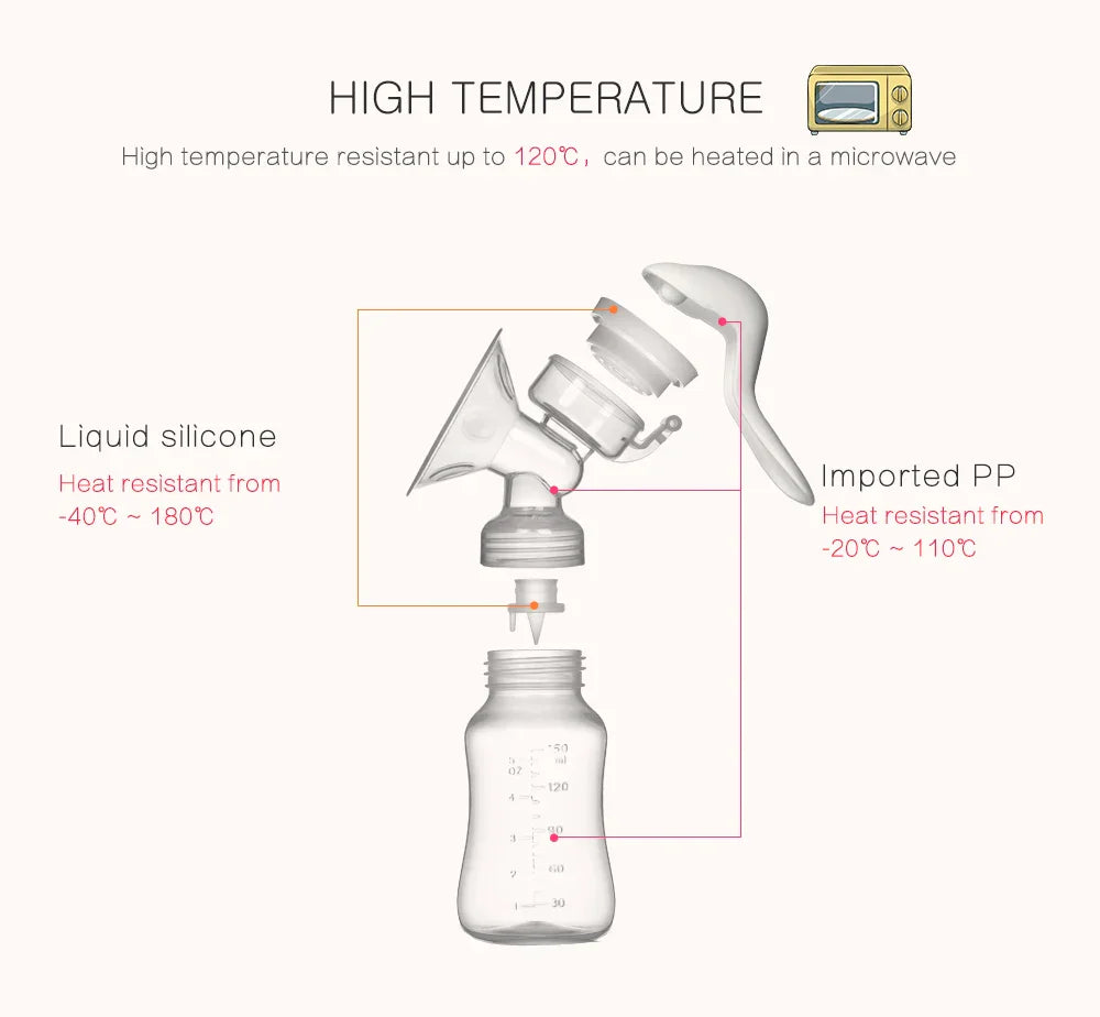 Manual Breast Pump Safe & Portable | LUMAMA