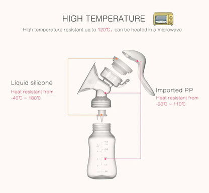 Manual Breast Pump Safe & Portable | LUMAMA