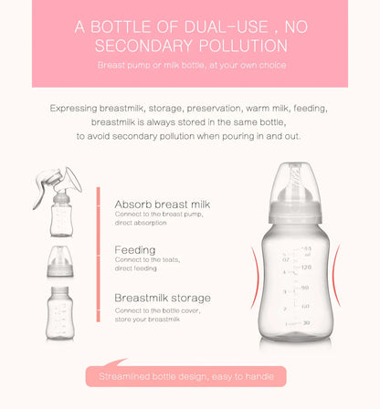 Manual Breast Pump Safe & Portable | LUMAMA