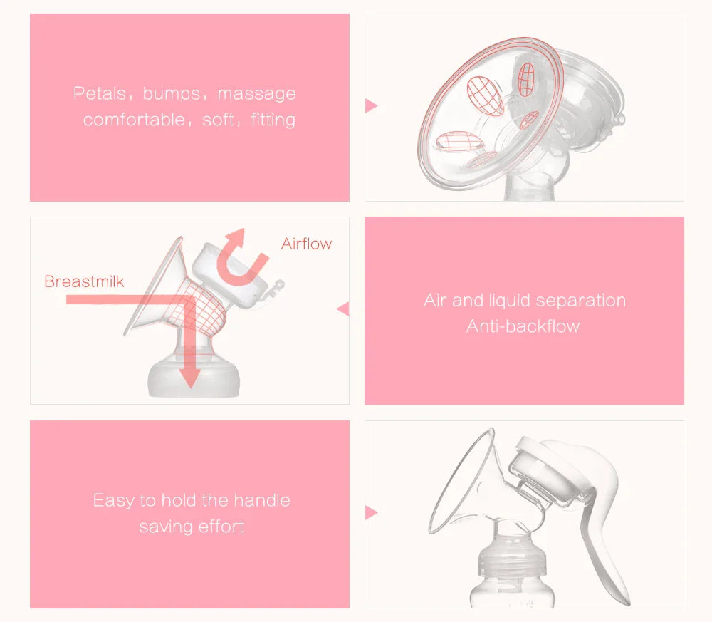 Manual Breast Pump Safe & Portable | LUMAMA