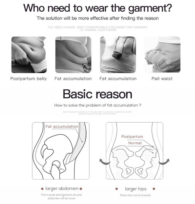 Stylish Full-Body Shapewear for Women | LUMAMA