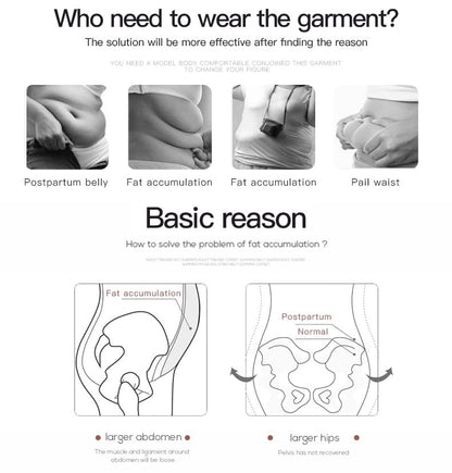 Stylish Full-Body Shapewear for Women | LUMAMA