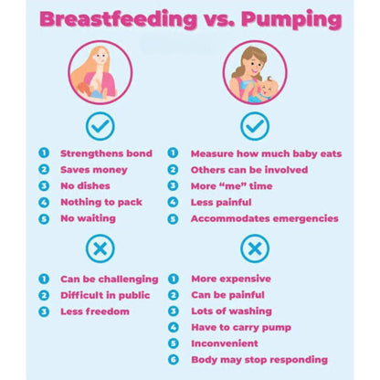 Pump For Breast Growth & Milk Suction | LUMAMA