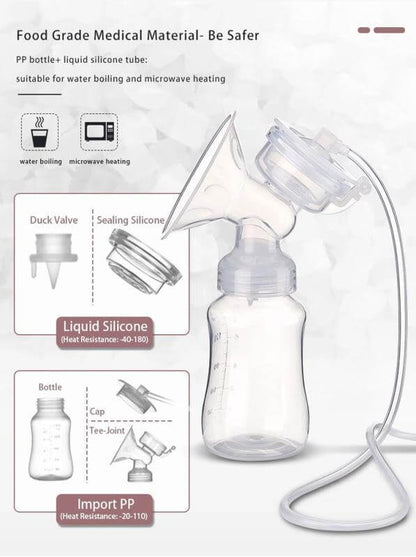 Single Electric Breast Pump | LUMAMA