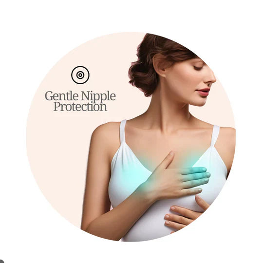 Silicone Nipple Shields – Protection & Comfort | LUMAMA